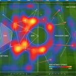 WM Statistiken an Daten fir d'Weltmeeschterschaft 2026